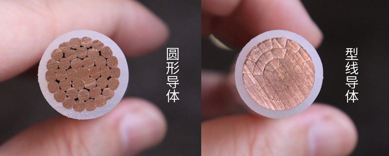 圓形導體和型線導體有什么區別？VR彩票帶你一文秒懂！